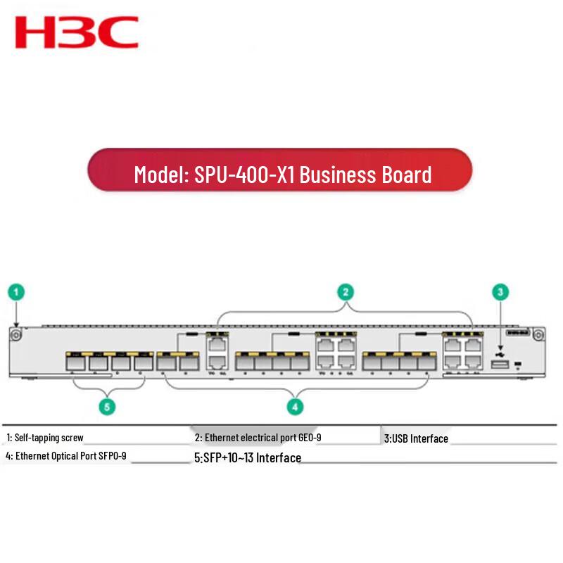 H3C MSR56 SPU-400-X1 Business Processing Module
H3C MSR56 SPU-400-X1 Business Processing Module