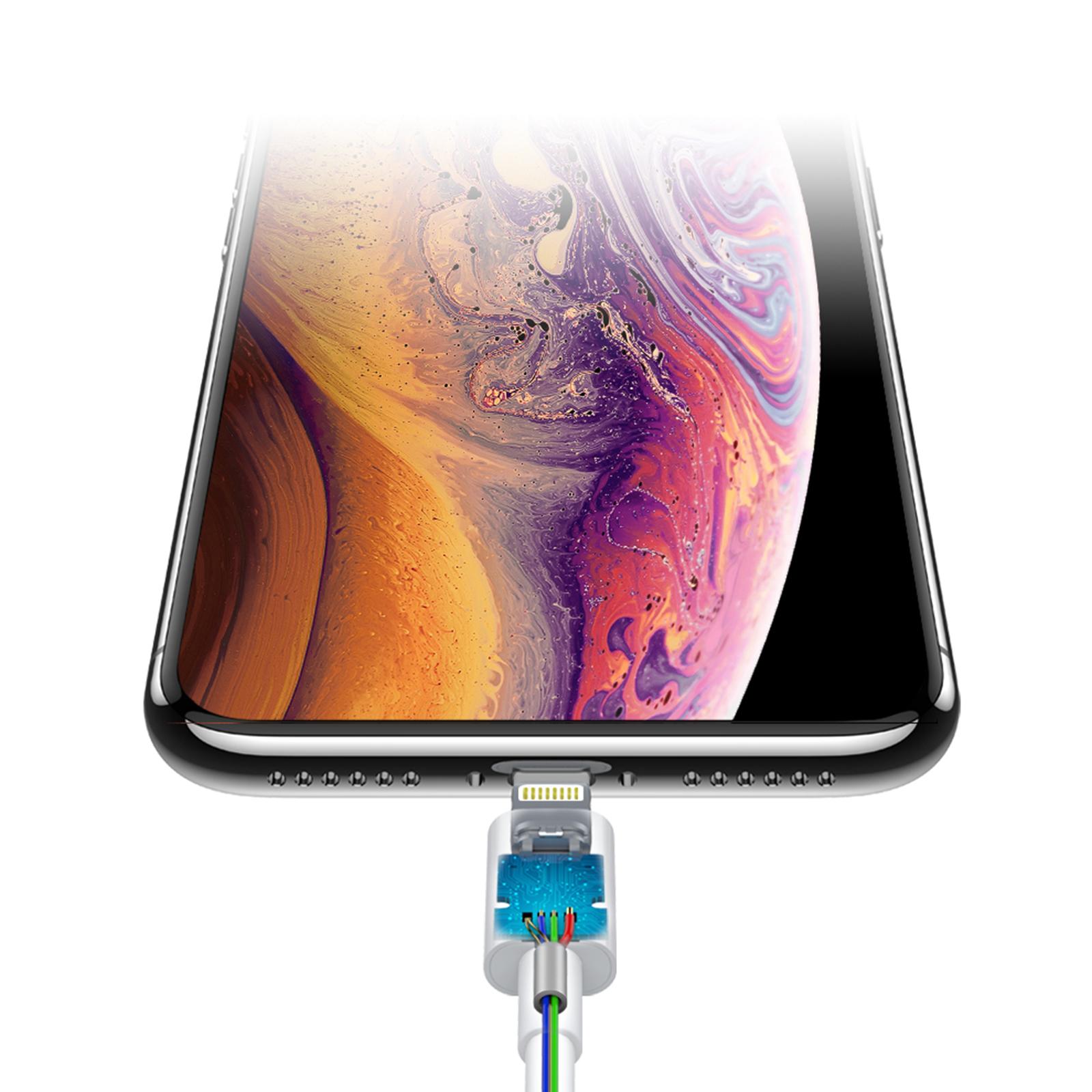 DEVIA Smart Series EC146 1m Type-C to Lightning Cable PD Fast Charging Phone Data Cord A
DEVIA Smart Series EC146 1m Type-C to Lightning Cable PD Fast Charging Phone Data Cord A