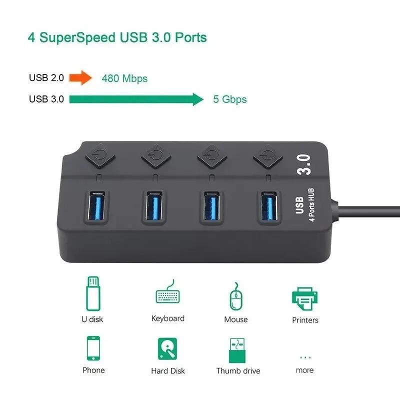Концентратор USB3.0 USB-разветвитель 2.0 4-в-1 USB-адаптер с несколькими портами, независимый выключатель питания, удлинитель, кабель 30 см
Концентратор USB3.0 USB-разветвитель 2.0 4-в-1 USB-адаптер с несколькими портами, независимый выключатель питания, удлинитель, кабель 30 см