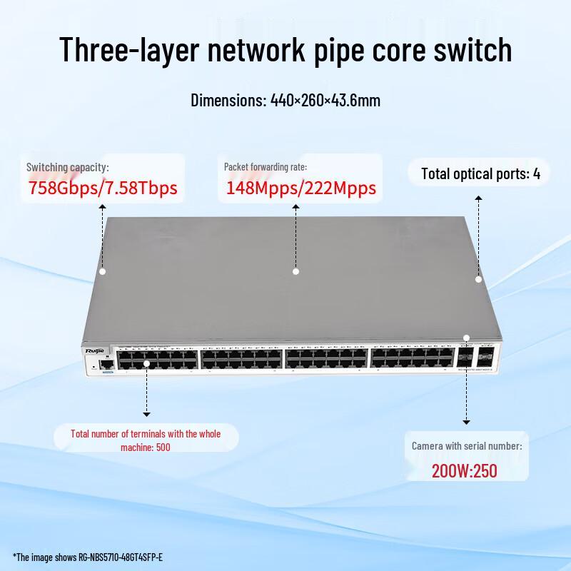 Ruijie 48-Port Gigabit Enterprise Core Switch
Ruijie 48-Port Gigabit Enterprise Core Switch