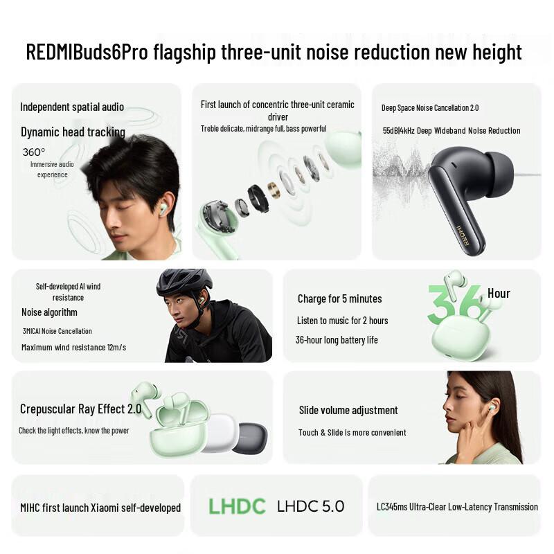 Redmi Buds 6 Pro True Wireless Noise-Cancelling Earbuds
Redmi Buds 6 Pro True Wireless Noise-Cancelling Earbuds