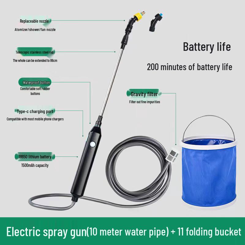 LISM Electric Spray Gun Kit
LISM Electric Spray Gun Kit