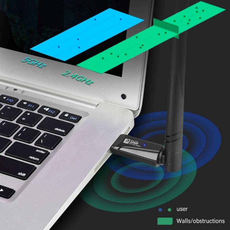 WiFi Dongle 900Mbps WiFi Adapters WIFI6 Transmitters Receiver DualBand 5GHz/2.4GHz Fast USB2.0 900M