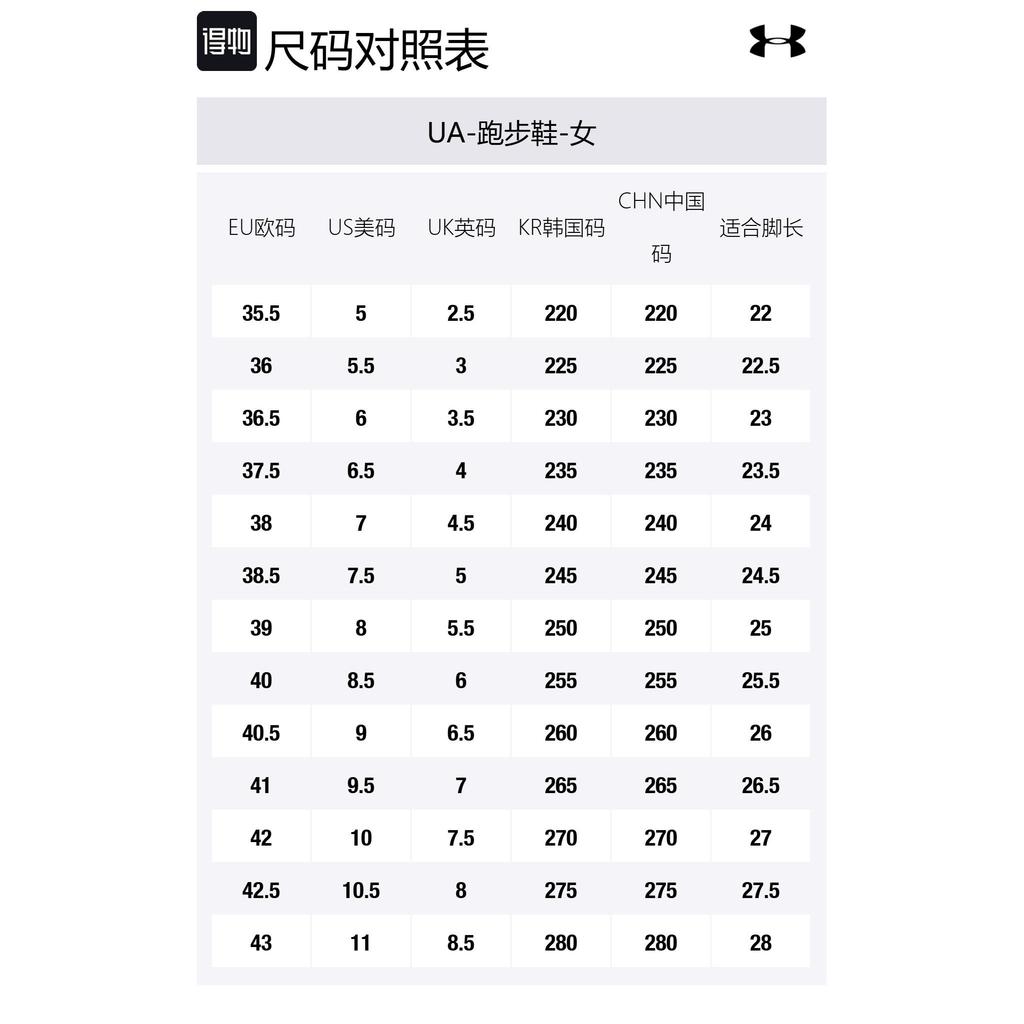 Under Armour Hovr Infinite 3 Mesh