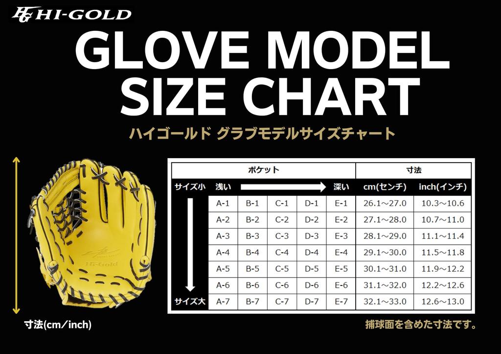 HI-GOLD Kogyoku OKG-1209 SR Burning Orange x SR Black RH Standard Soft Baseball Glove for Left-Handed Throwers and Outfielders