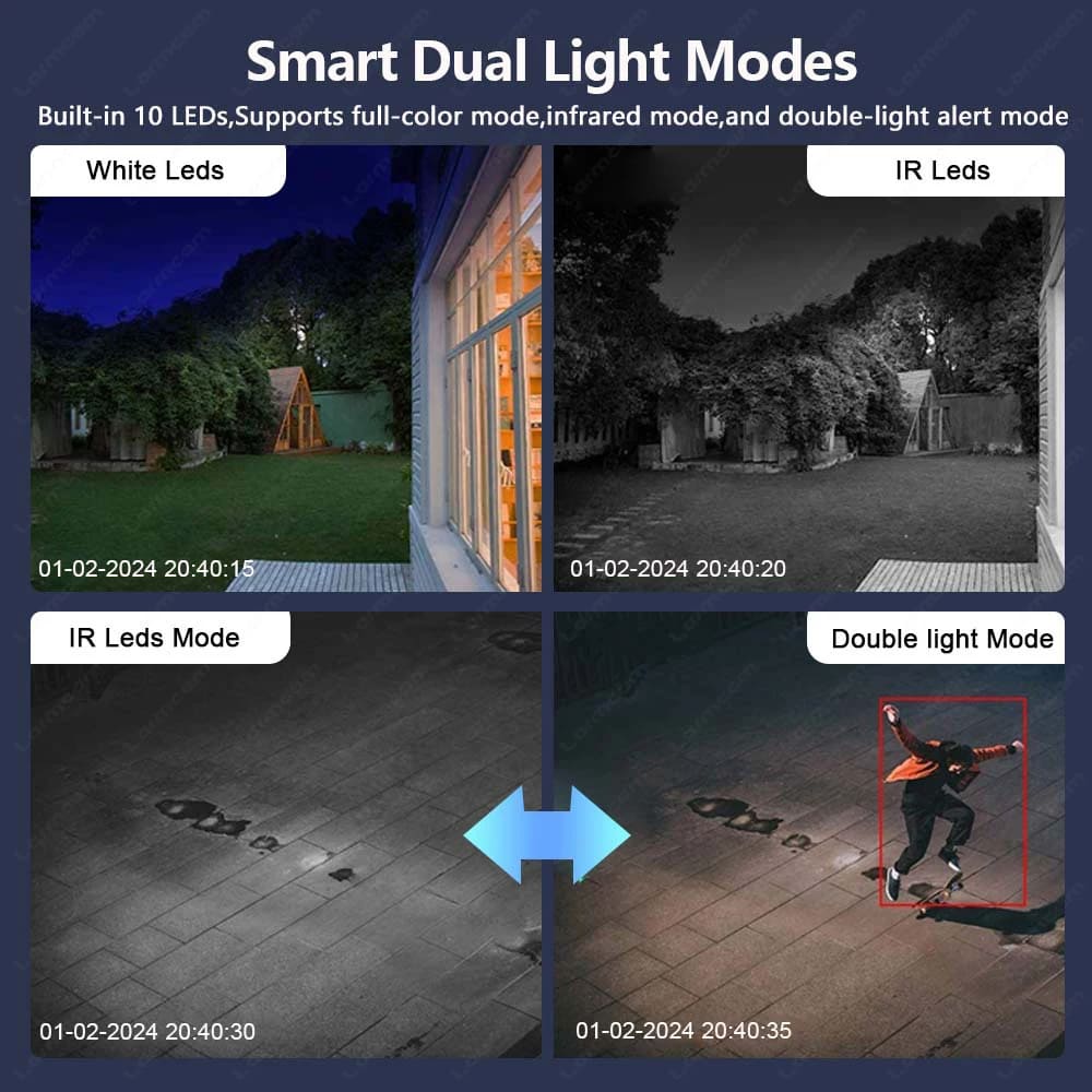 New 12MP 6K WiFi IP Camera Outdoor Three Lens Dual Screens 8X Zoom CCTV PTZ Video Cam Auto Tracking Security Protection Surveillance