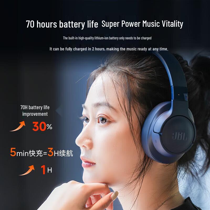 JBL TUNE770NC Wireless Over-Ear Headphones