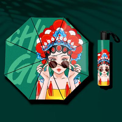 Accessori – Ombrelli
