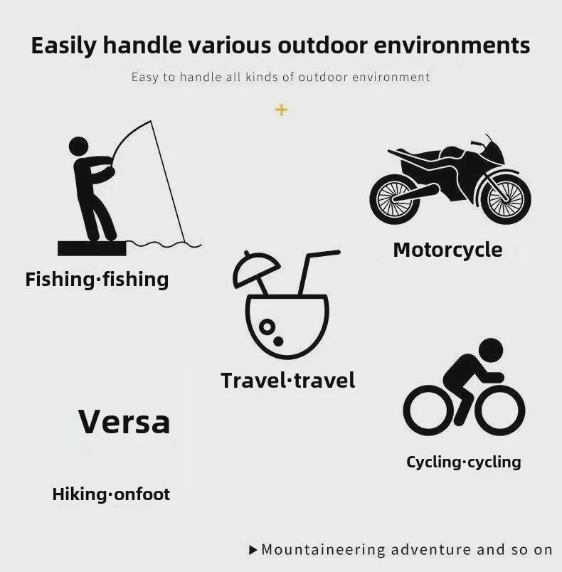 Kamuflážová sada sportovní čepice a masky pro outdoorové aktivity - Větruodolná, prodyšná, rychleschnoucí sluneční clona pro horolezectví, kempování a rybaření.