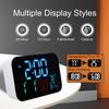 WiFi Smart Clock Thermometer Humidity Digital Clock   Alarm Date Day Compatible with   Smart App Remote Control Large Display Brightn