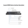 Guowei HB1910 IPPBX VOIP Phone System (CN version)