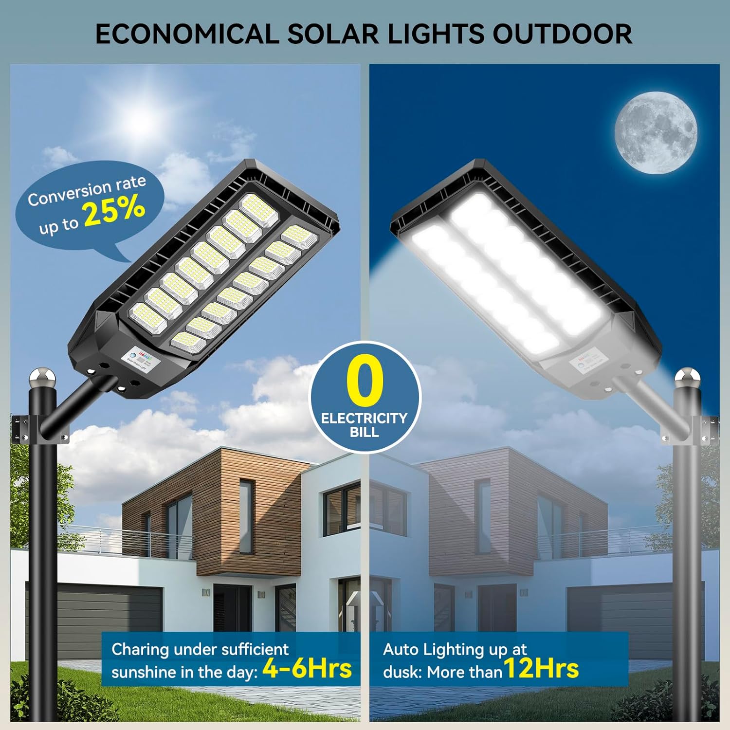 

8000W Solar Street Lights Outdoor, Waterproof with Motion Sensor & Remote Control, 6500K Dusk to Dawn Security Light, 2 Pack 1