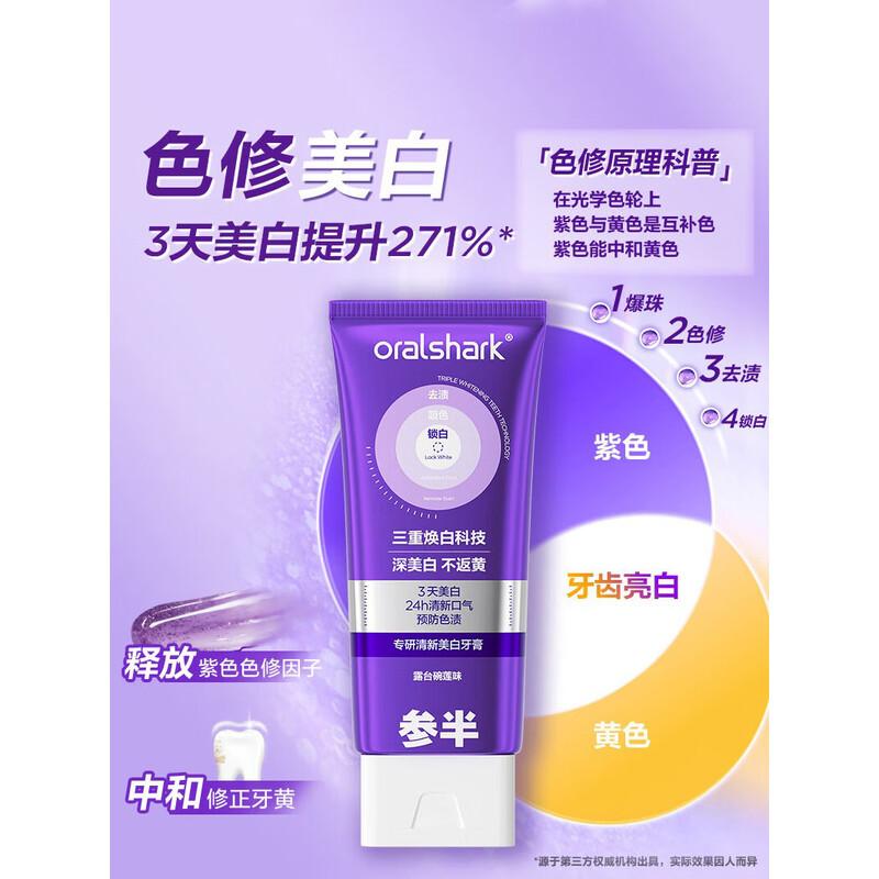 NYSCPS Whitening Toothpaste Story Edition