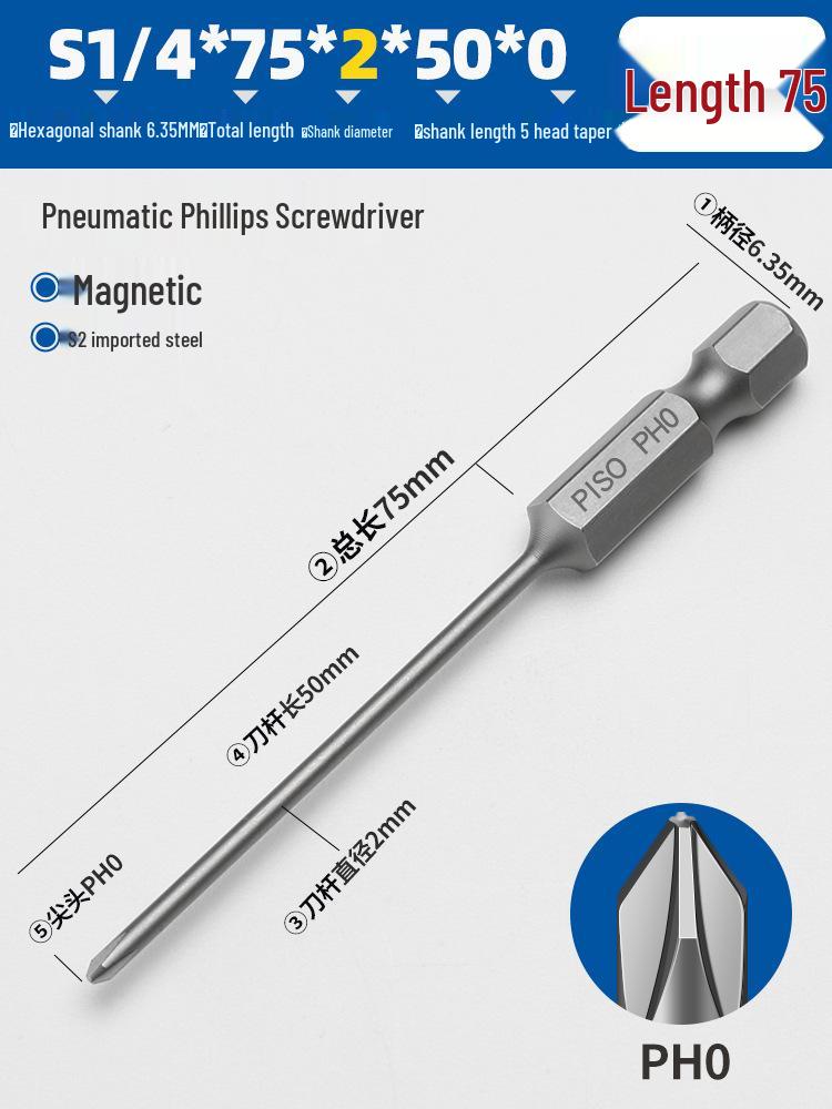 Hexagonal Magnetic Pneumatic Air Screwdriver, S2 1/4 Electric Bit Set