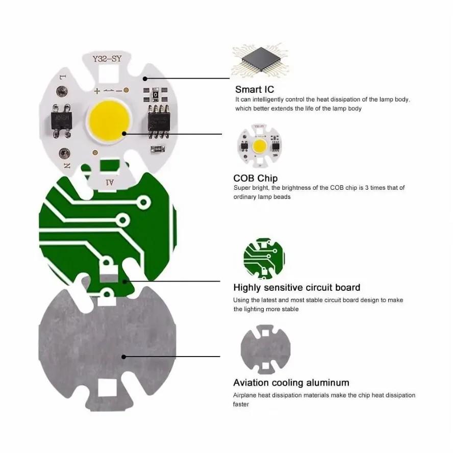10PCS 12W Y32 Driver Free Use LED COB Lamp Chip Bulb Real Power Input for Outdoor LED Bulb FloodLight Cold Warm White 220V/110V