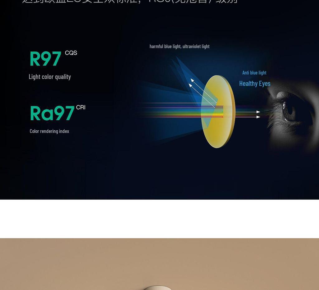 Compact Adjustable Angle LED Ceiling Spotlight for Bedrooms and Living Rooms