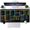 Acessórios para computadores – Tapetes de rato e apoios de pulso