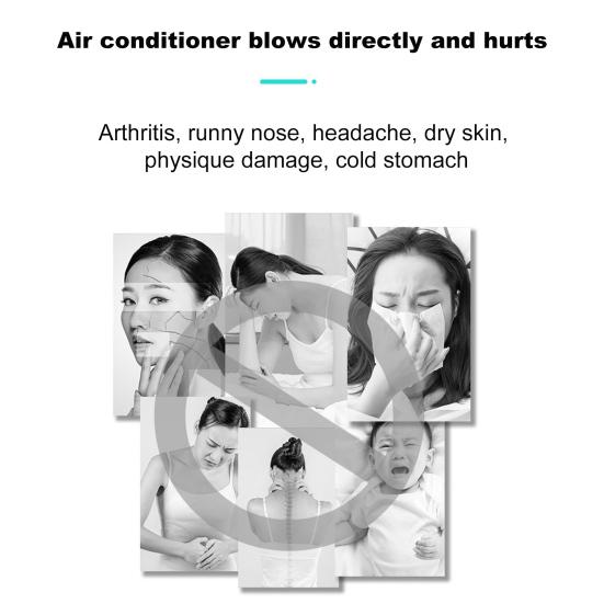 Air Conditioner Baffle Anti Direct Blowing Wall-mounted PVC Retractable Anti-wind Shield