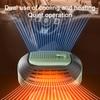 Car Heater for Vehicle Portable Car Heater Igniter 24V Windshield Defogger And Defroster 2-in-1 Heating Cooling Fan Fast Windshield Defrost =