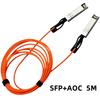 For Sp310 X520-DA2 E10G42BTDA SR2 82599ES SFP+AOC Dual Optical Port 10G Gigabit Fiber Optic Network Card