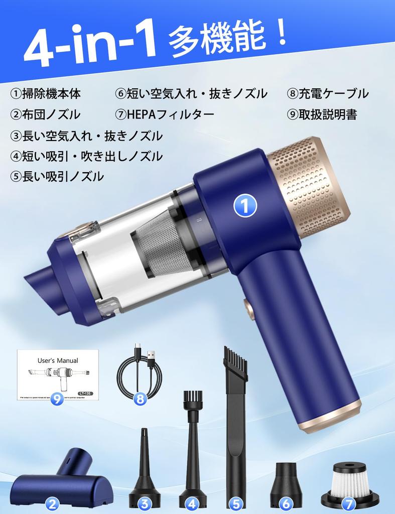 BOLYDOOM Handheld Car Vacuum USB 4000mAh 32000PA Powerful Low for Car Interior Keyboard Computer Pet Hair and Household Cleaning Cleaner, Cordless,