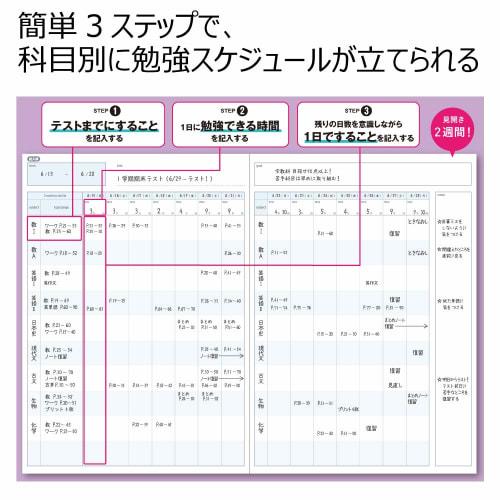 KOKUYO Campus Notebook Study Planner 2 Weeks Ruled A5 Navy 2 Book Set No-Y82LT-DBX2SET
