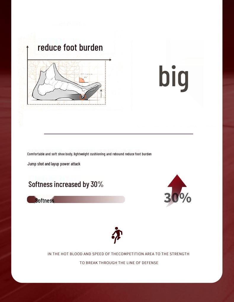 Nezha Boys' 2025 Winter Sports Shoes: Velvet-Lined Non-Slip Basketball Sneakers