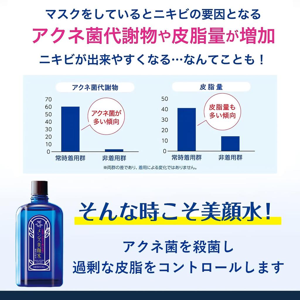 Medicated Men's Facial Water 90ml (Quasi-drug) (Made in Japan) + DET Clear Unscented Pouch