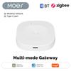 Multi-mode Smart Gateway Type-C Port ZigBee WiFi BT Mesh Hub APP Remote Control Compatible for Alexa Google Home Voice Control