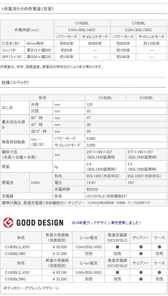 HIKOKI Cordless Circular 125mm Blade with Battery and Charger Sold Body 14.4V Saw, Rechargeable, Diameter, Blower, Separately, Only, C14DBL(NN)