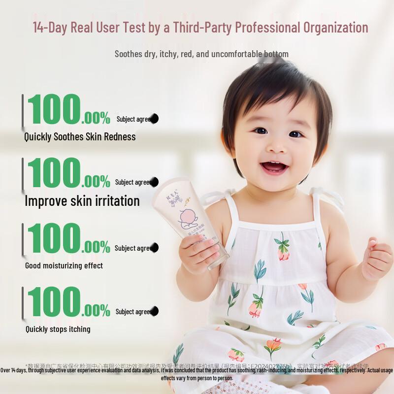 Two Flying Men Baby Bionic Fetal Fat Diaper Rash Cream