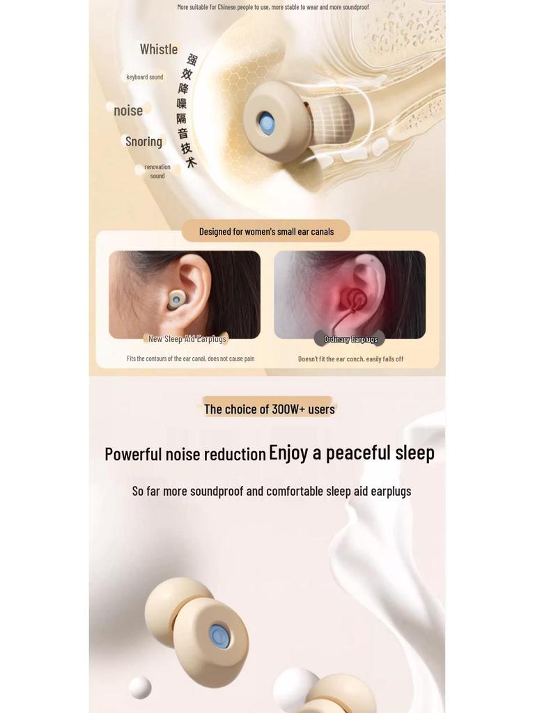 Zhuo Chen Sleep Earplugs: Noise-Cancelling, Comfortable, Soundproof, Ear-Friendly