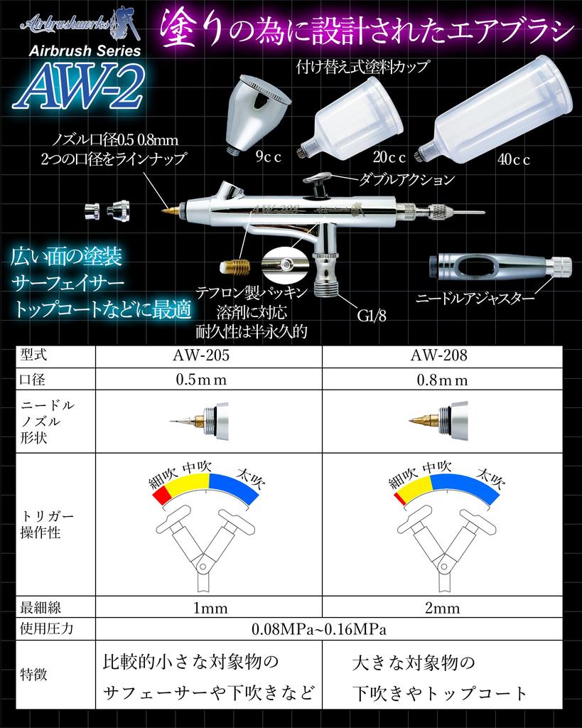 [Airbrush Works] Airbrush AW-2 Series 0.5mm and 0.8mm Nozzle Handpiece (AW-208 0.8mm Nozzle)