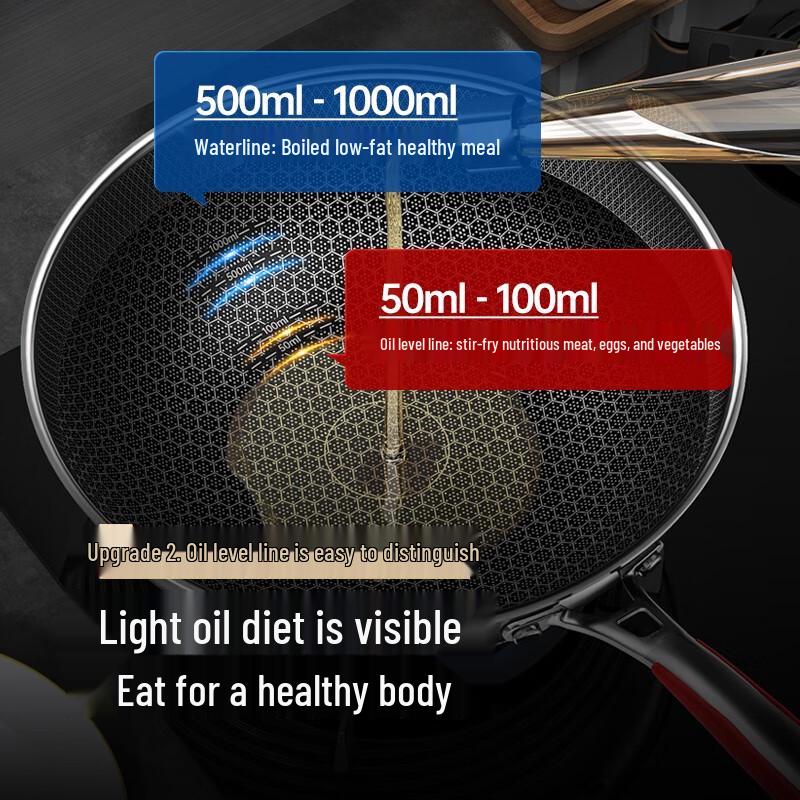 KBH 5th Gen Antibacterial Honeycomb Non-stick Wok