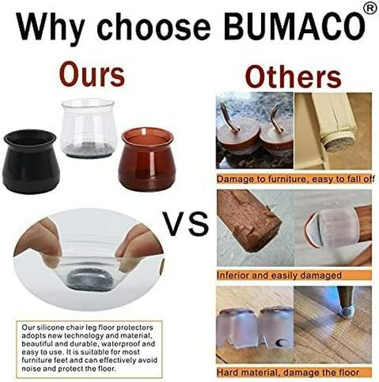 Stuhlbeinschoner - Verschleißfeste Untersetzer für Tische und Stühle