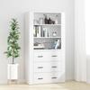 Mobilier pentru casă – Dulapuri