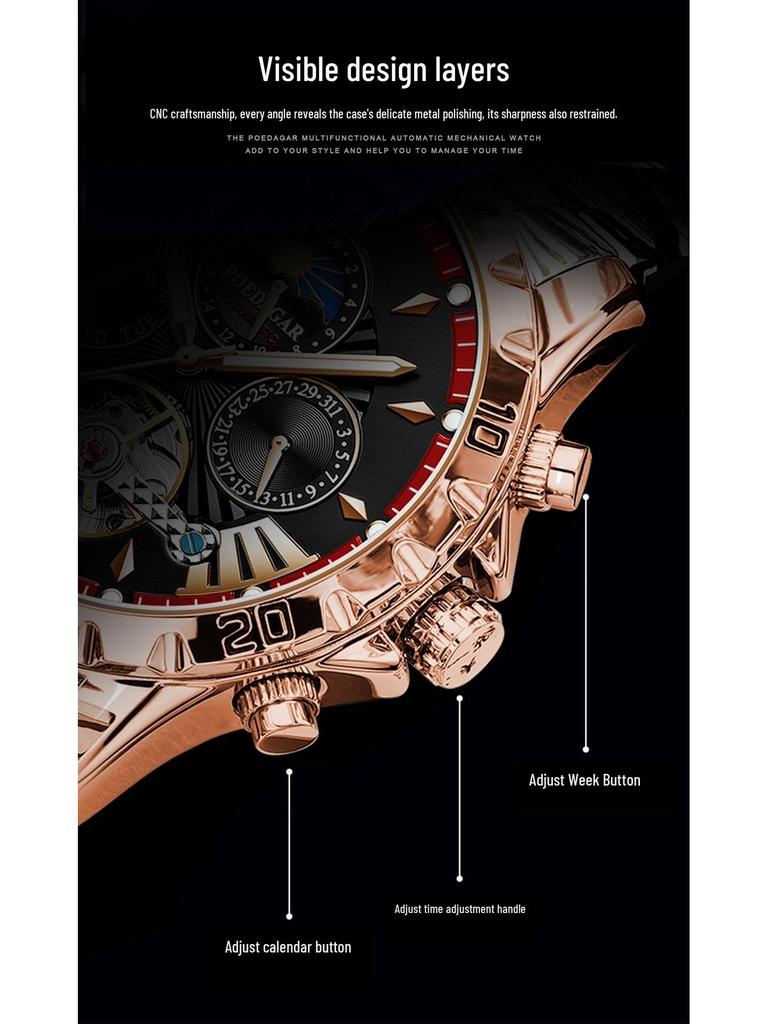 Swiss Men's Luxury Automatic Mechanical Watch – Fashionable Hot Seller