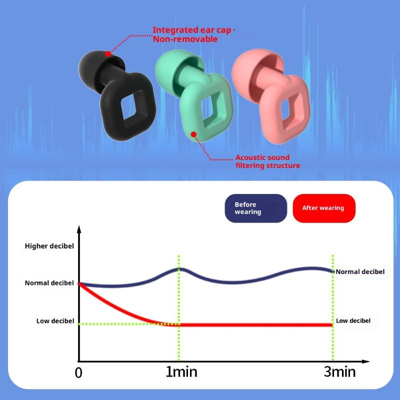 Konzert-Ohrstöpsel Silikon Schlaf-Ohrstöpsel Lärmreduzierung Anti-Schnarch-Geräusch Wiederverwendbar Konzentration und Schlaf Für Frau Mann