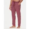 United Colors Of Benetton Pajama Pants 4MYG4F00D