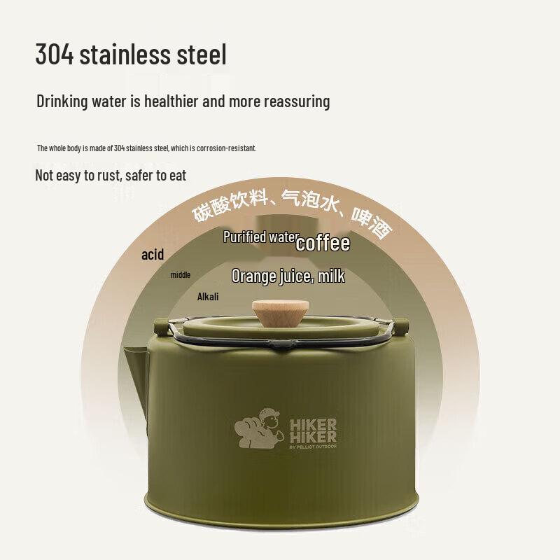 Pelliot HIKER Portable Camping Kettle 14*15cm