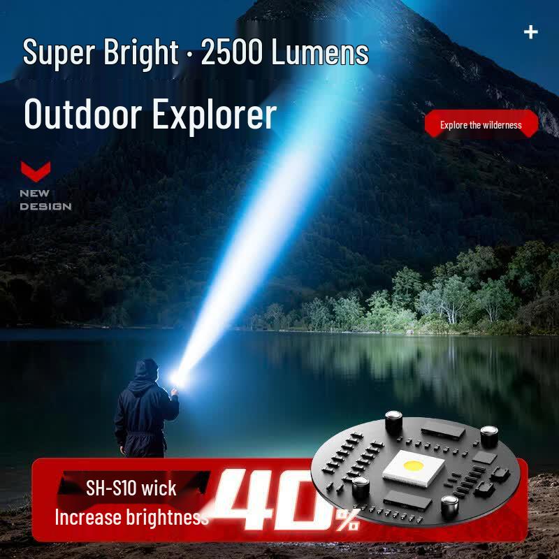 SupFire R1-G Tactical Super Bright Flashlight