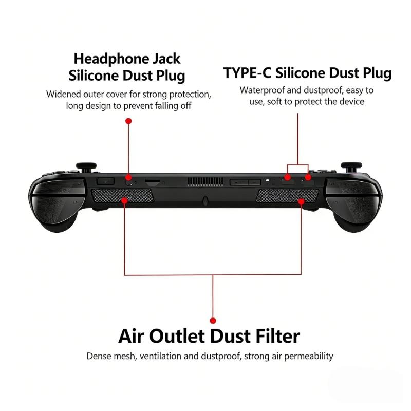 Premium PVC Dust Plug Blocker for Rog X Game Console Full Protections Against Dust Easy Installation for Travel
