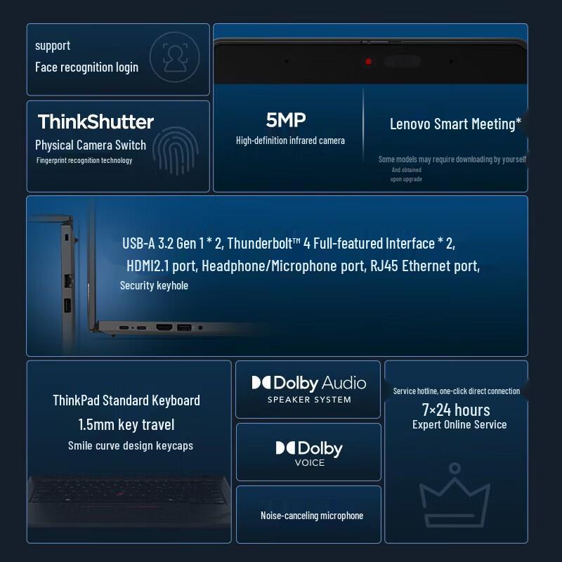Lenovo ThinkPad T14 AMD Business Laptop (CN version)