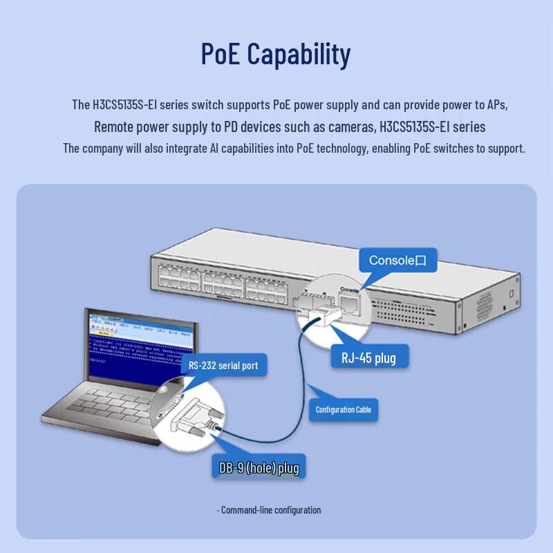 H3C S5135S-24P4X-EI 24-Port POE Managed Switch