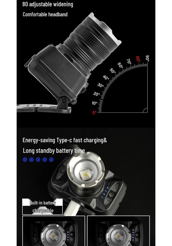 Rechargeable LED Headlamp: Super Bright, Long Battery Life, Compact for Night Fishing & Outdoor Use