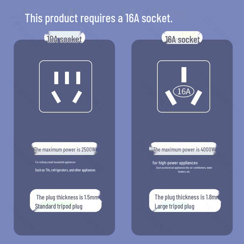 16A Wireless Power Strip with Switch - 3-Pin to 5-Pin Converter for AC and Heater