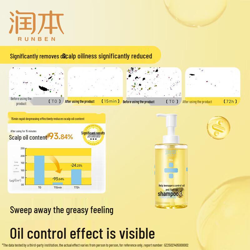 RUNBEN Youth Oil Control Volumizing Shampoo