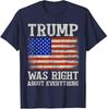 Tops – T-Shirts