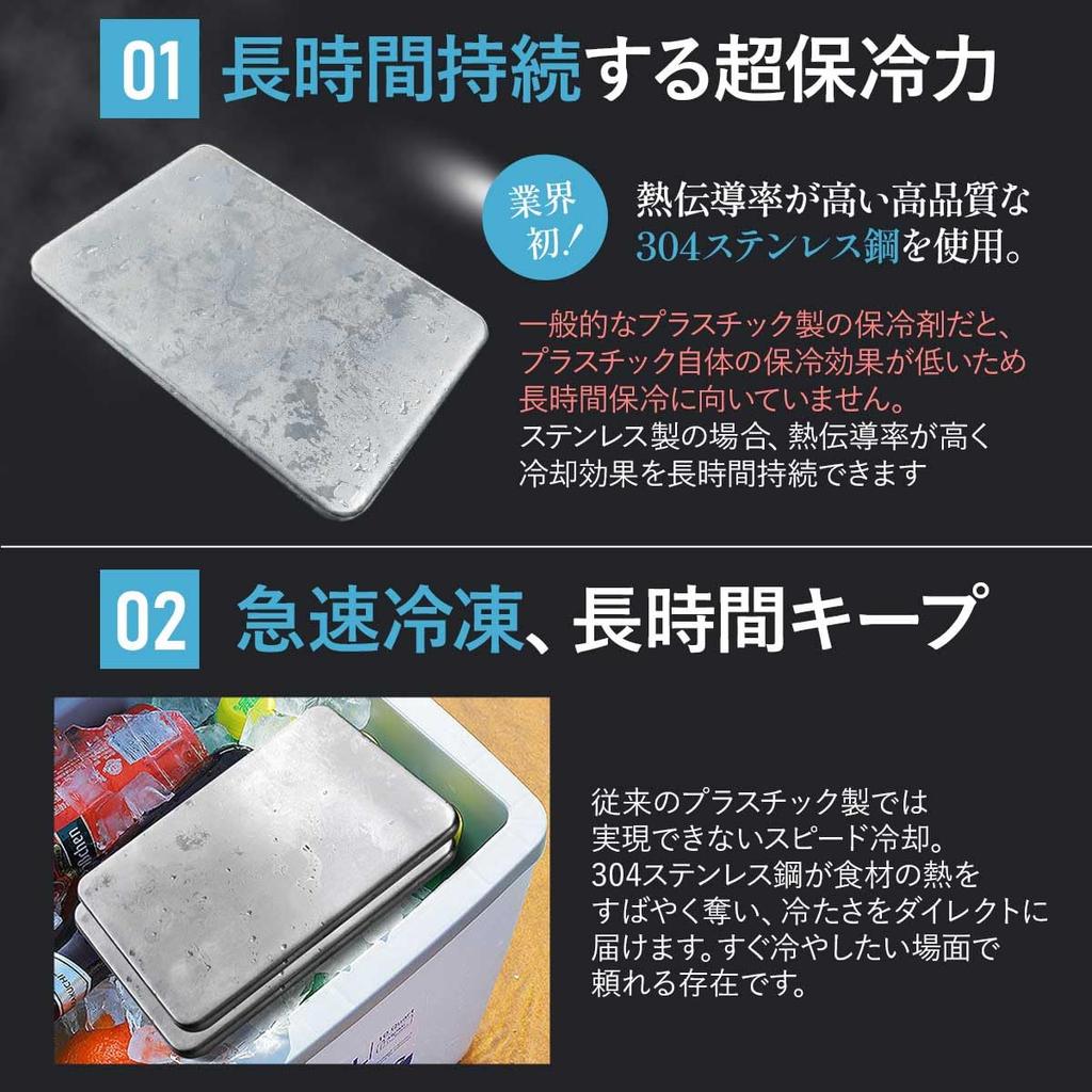 Iikuru Ice Powerful Stainless Steel Cooling Mini Ice Keeps Food Cold Pack, Long-Lasting, Plate, Pack, Compact, Small, Lightweight,