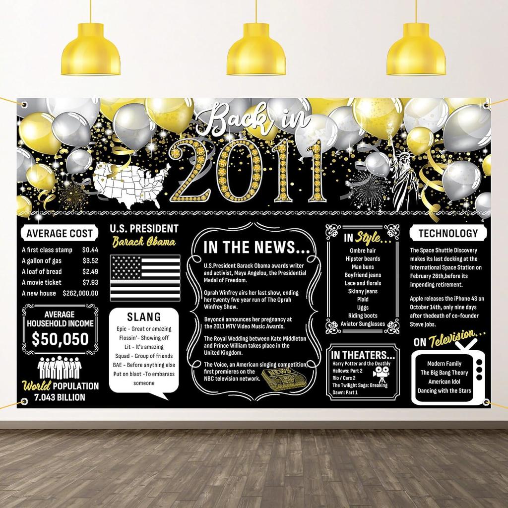 50th Birthday Black Gold Party Decoration Back In 1976 Backdrop Large Banner Birthday Party Poster Supplies Vintage 1976 Photography Background for